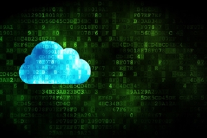 cloud adoption smb