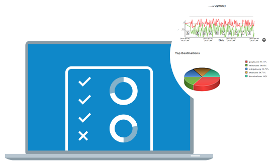 Cloud Report for network visibility