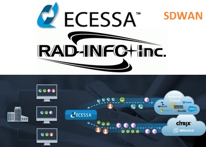 Ecessa Rad SDWAN podcast