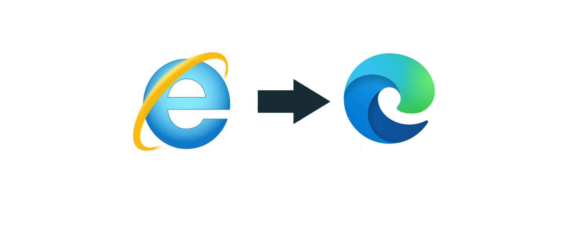 Goodbye Internet Explorer 11, Hello Microsoft Edge - Ecessa